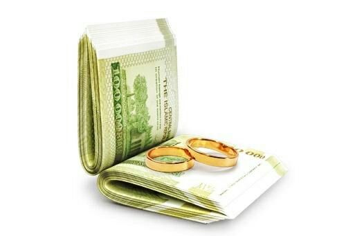 هفتخوان دریافت وام ازدواج برای جوانان