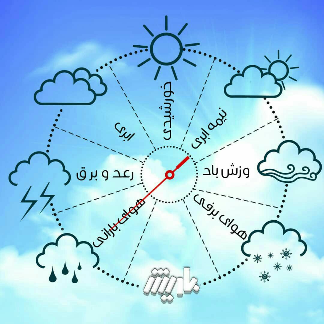 تداوم بارشهای رگباری در آذربایجانغربی