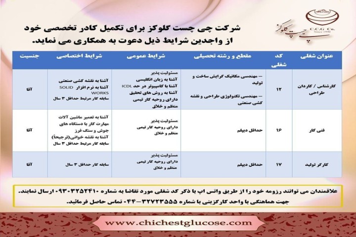 فرصت طلایی استخدام در شرکت چی چست گلوکز!