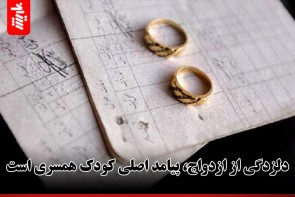 دلزدگی از ازدواج، پیامد اصلی کودک همسری است دلزدگی از ازدواج، پیامد اصلی کودک همسری است