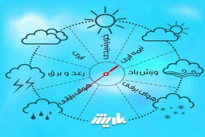 ادامه فعالیت سامانه بارشی در آذربایجان غربی ادامه فعالیت سامانه بارشی
