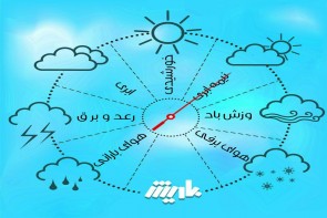 ورود سامانه بارشی از اواسط هفته به استان ورود سامانه بارشی از اواسط هفته به استان