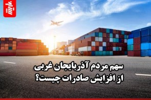 سهم مردم آذربایجان غربی از افزایش صادرات چیست؟ سهم مردم آذربایجان غربی از افزایش صادرات چیست؟