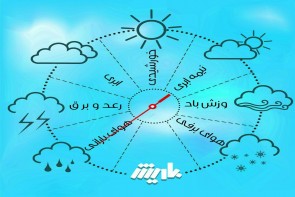 ورود سامانه بارشی به استان همراه با وزش باد ورود سامانه جدید بارشی به استان همراه با وزش باد