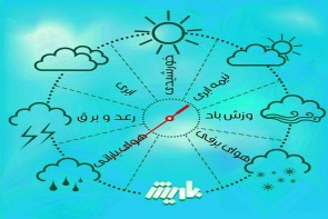 آذربایجانغربی خنکتر میشود آذربایجانغربی خنکتر میشود