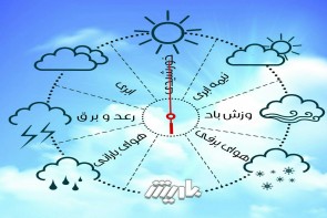 پیشبینی افزایش دما در آذربایجان غربی پیشبینی افزایش دما در آذربایجان غربی