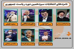 اسامی نامزدهای سیزدهمین دوره انتخابات ریاست جمهوری اسامی نامزدهای سیزدهمین دوره انتخابات ریاست جمهوری