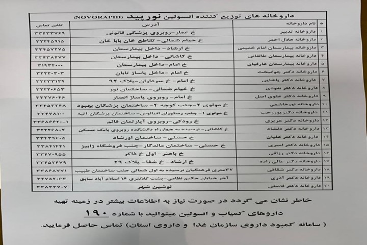 ليست اسامي داروخانه هاي توزيع كننده انسولين نورپيد ليست اسامي داروخانه هاي توزيع كننده انسولين نورپيد