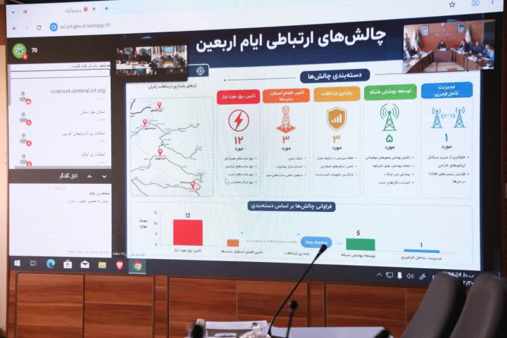 راه‌اندازی مرکز جامع خدمات ارتباطات در مرز تمرچین